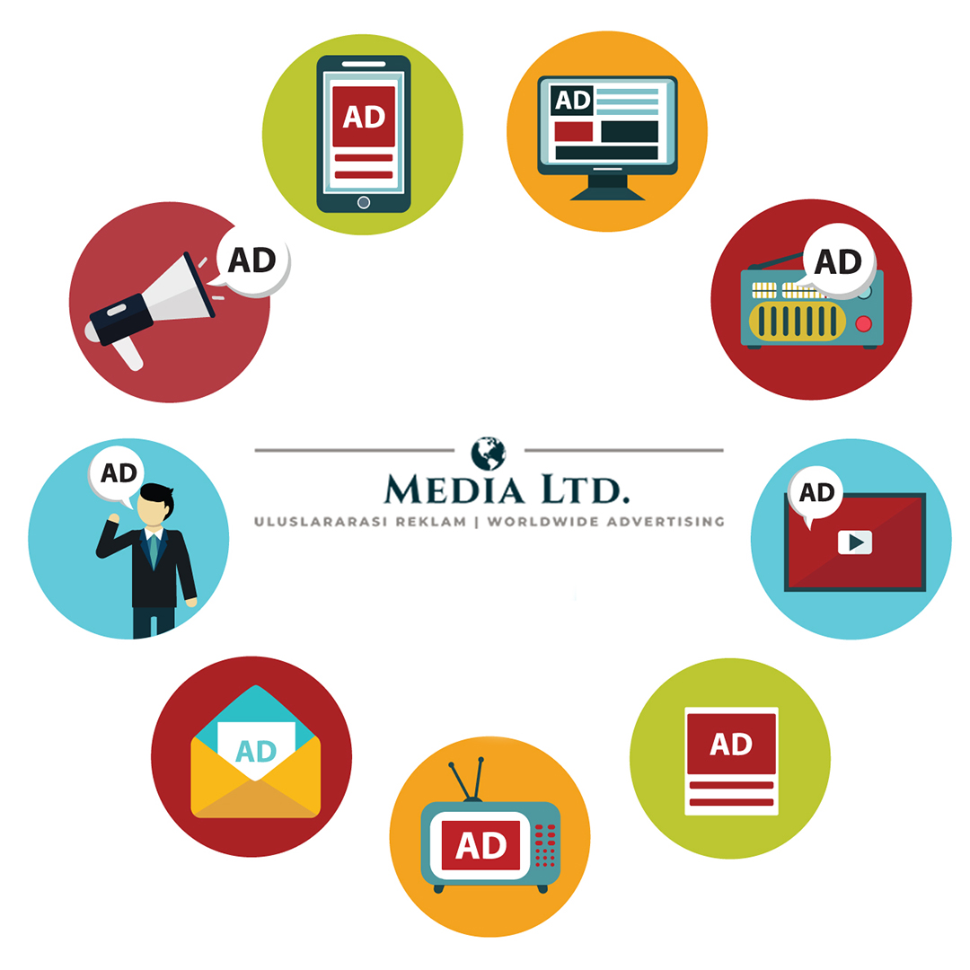 Yurtdışı Reklamının Önemi ve Avantajları | Media LTD